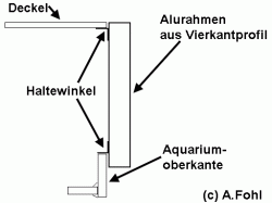 Profilschnitt.gif